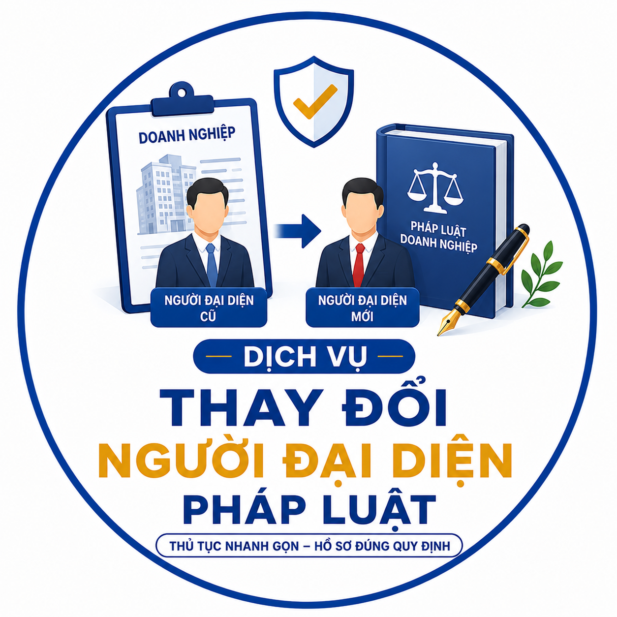 Thay đổi người đại diện pháp luật - dịch vụ minh anh tax