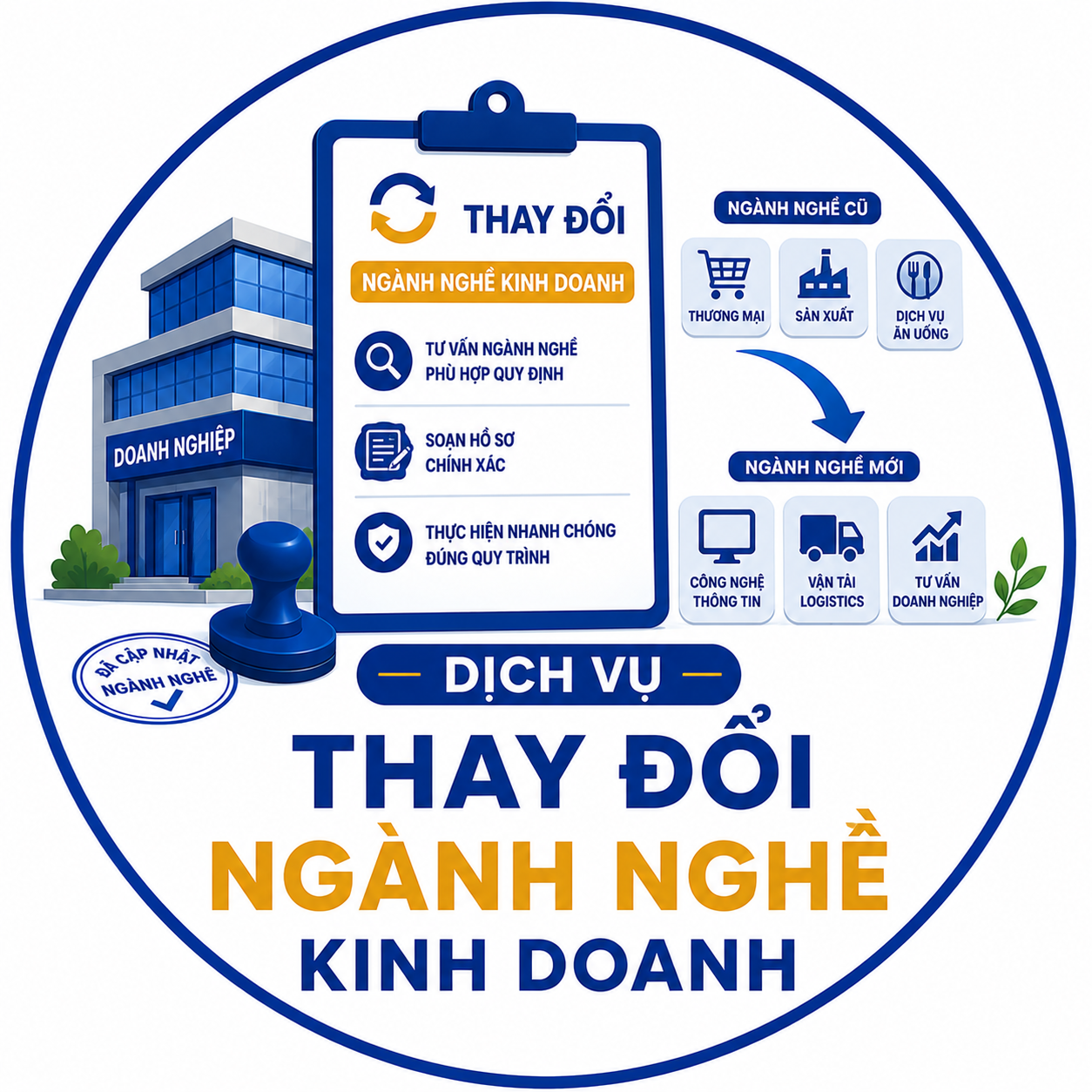 Thay đổi ngành nghề kinh doanh - dịch vụ mia tax