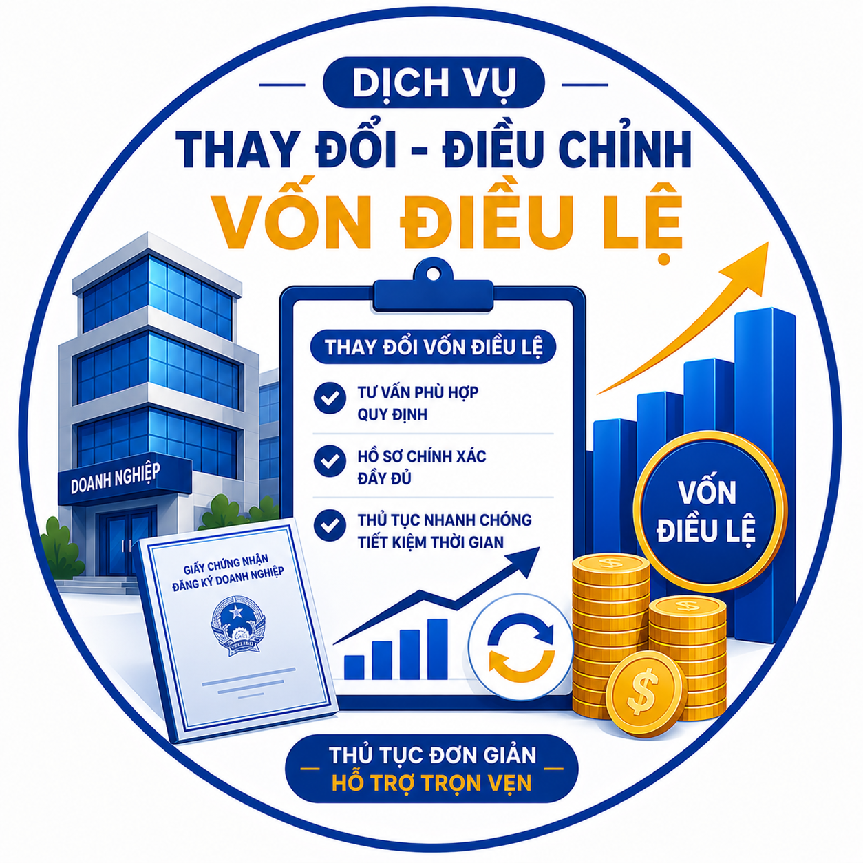 Thay đổi vốn điều lệ - dịch vụ mia tax
