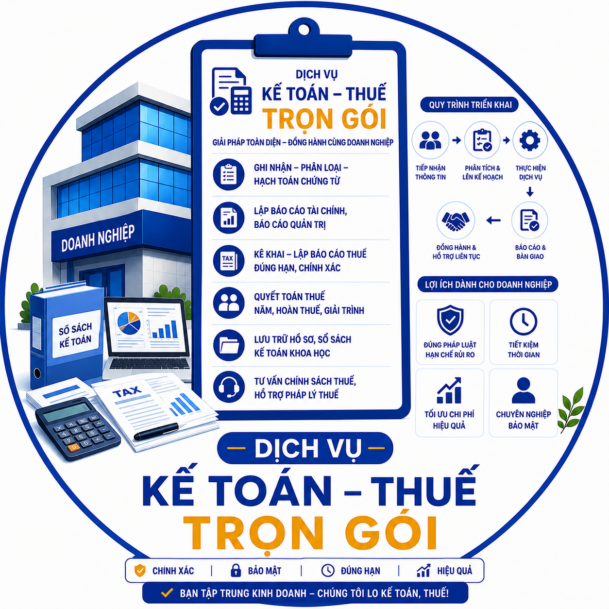 kế toán thuế trọn gói