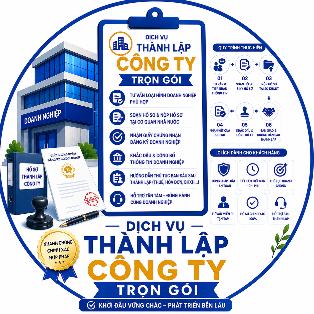 Thành lập công ty trọn gói