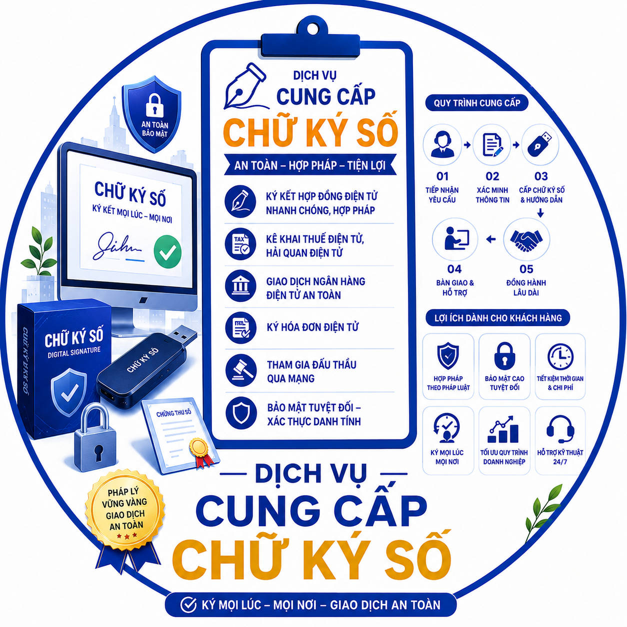 chữ ký số - dịch vụ mia tax